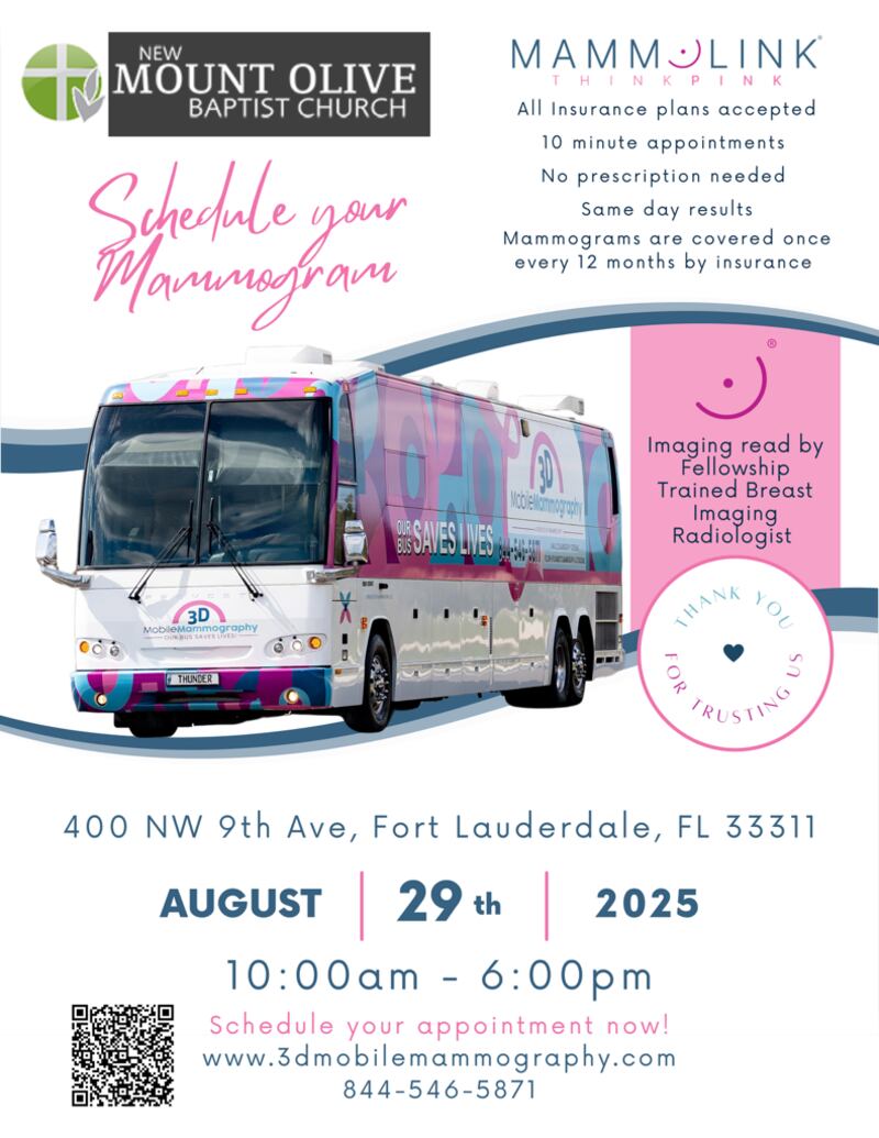 Mammolink Think Pink Mammogram